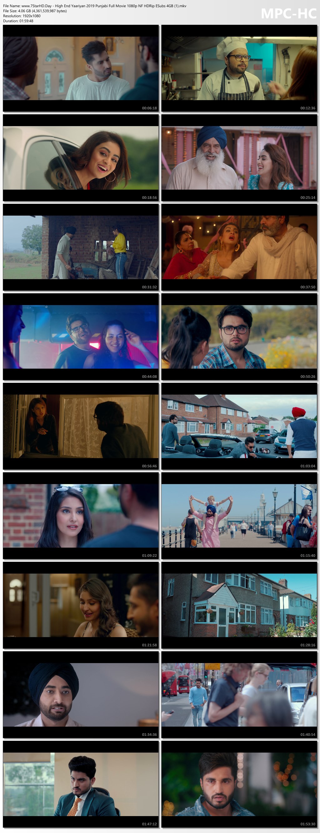 High End Yaariyan 2019 Punjabi Full Movie 1080p NF HDRip ESubs 4GB Download