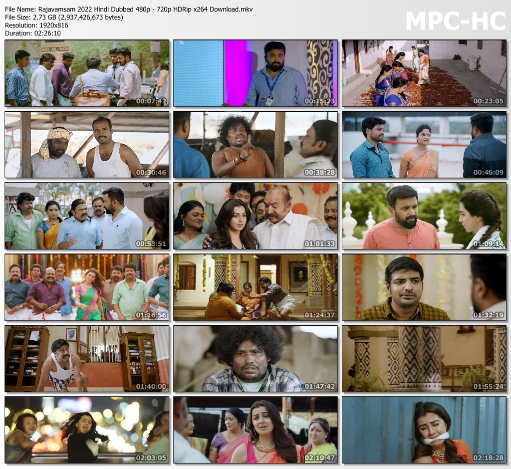 Rajavamsam 2022 Hindi Dubbed 480p 720p HDRip x264 Download